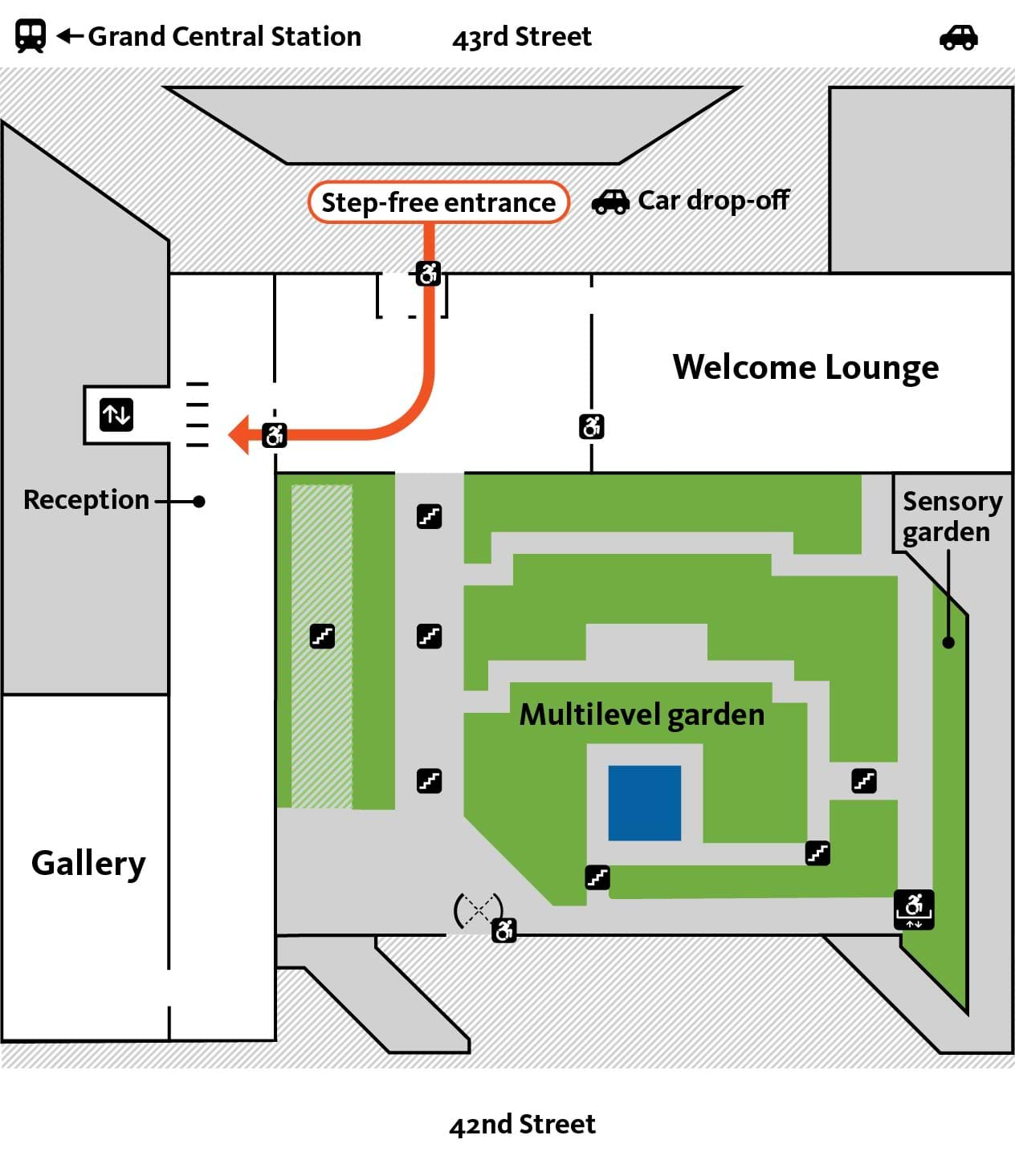 Map showing the first floor of the Ford Foundation Center for Social Justice. A red line indicates a step-free path from 43rd street into the reception desk.